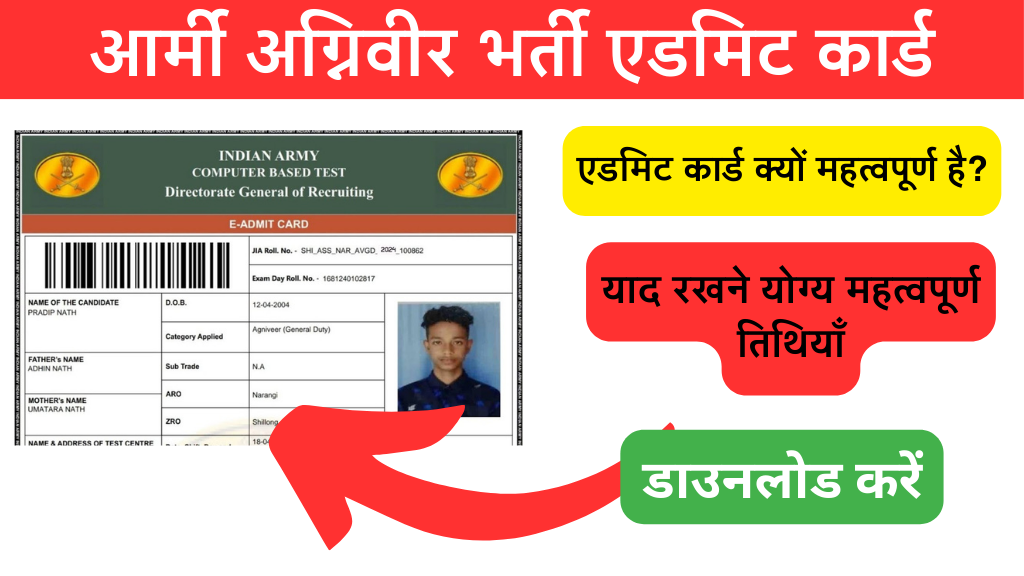 Army Agniveer Admit Card Release