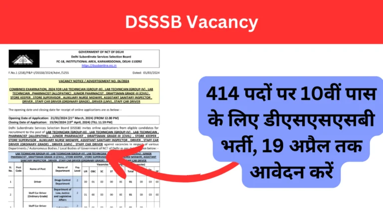 DSSSB Vacancy