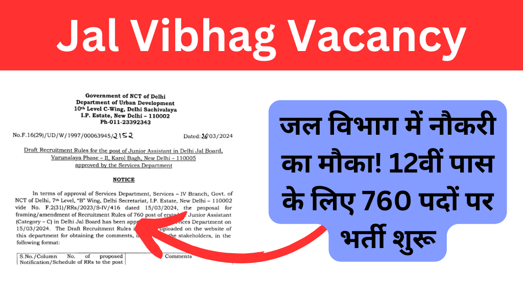 Jal Vibhag Vacancy