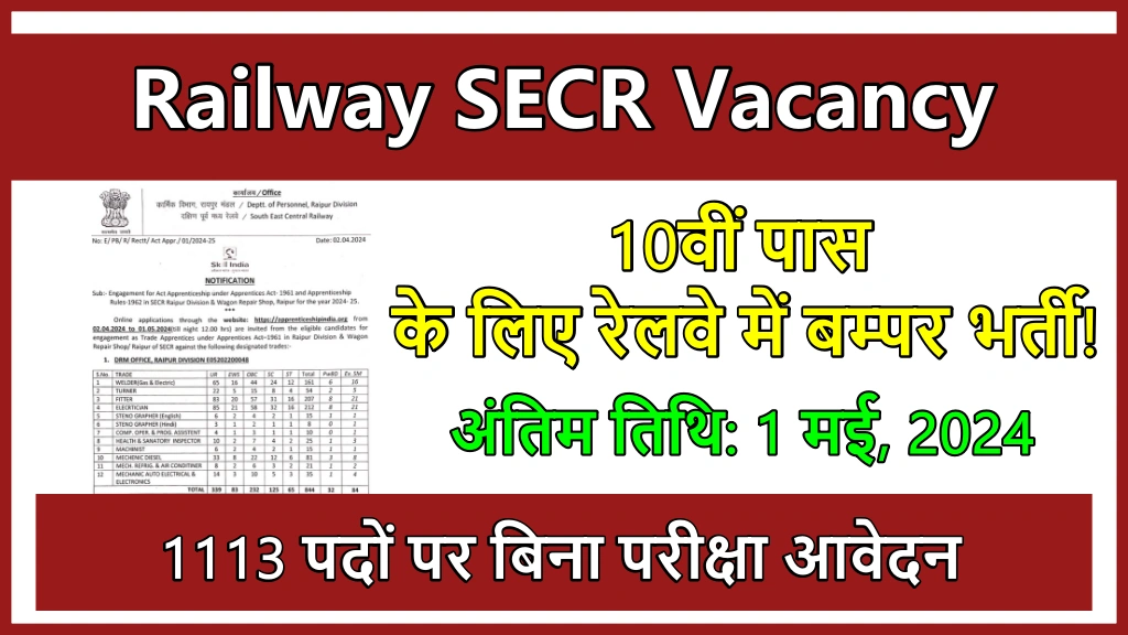 Railway SECR Vacancy