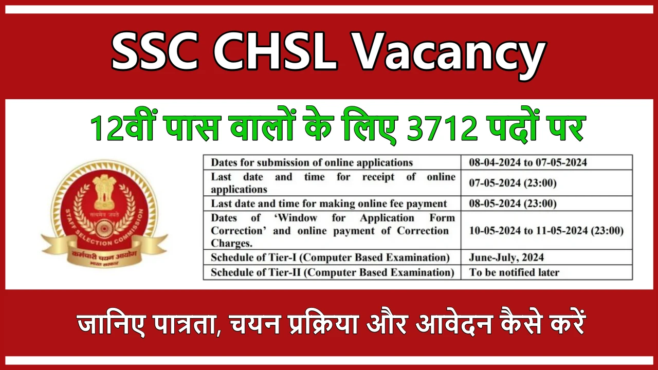 SSC CHSL Vacancy