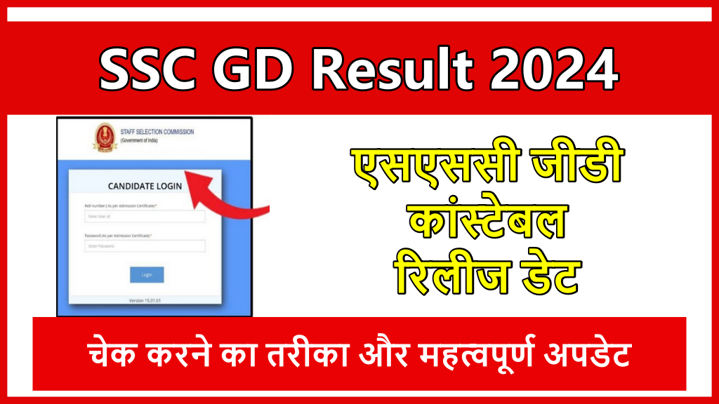 SSC GD Result 2024