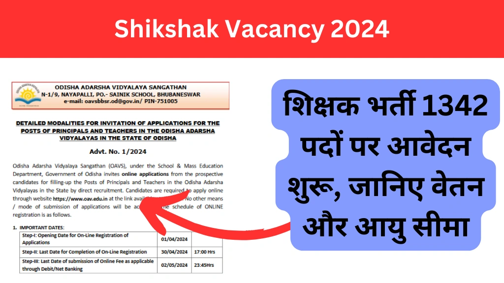 Shikshak Vacancy 2024