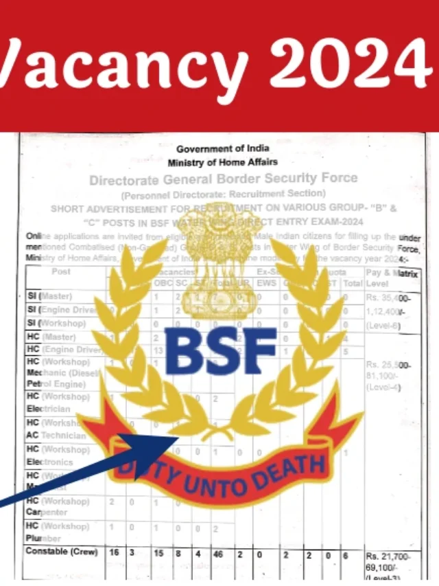 BSF Water Wing Recruitment 2024 बीएसएफ वाटर विंग में 162 पदों पर भर्ती शुरू