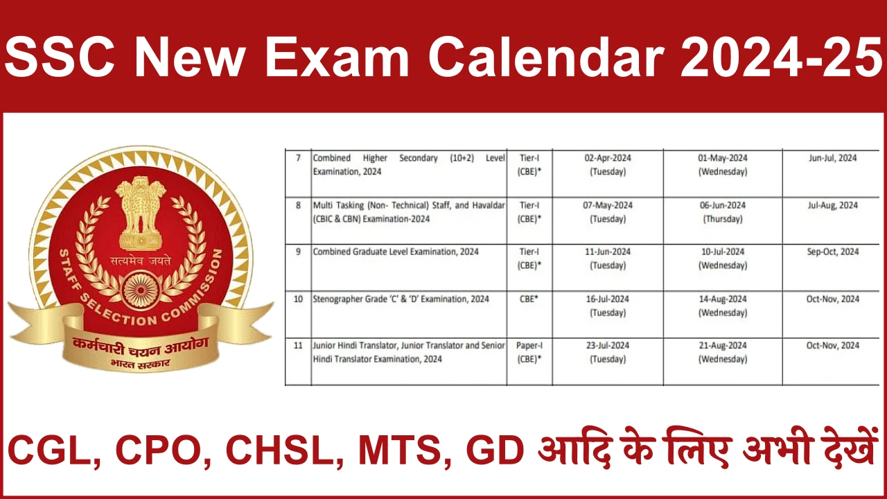 SSC New Exam Calendar एसएससी एग्जाम 202425 CGL, CPO, CHSL, MTS, GD