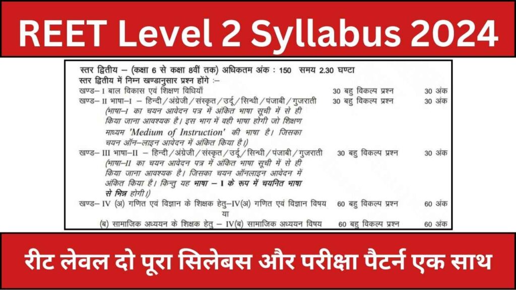 REET Level 2 Syllabus 2024