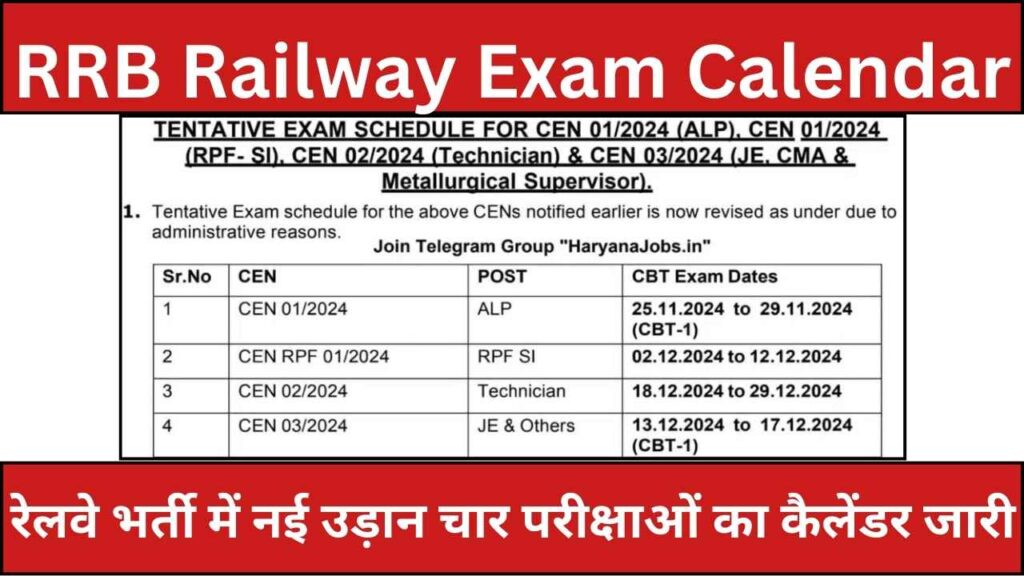 RRB Railway Exam Calendar