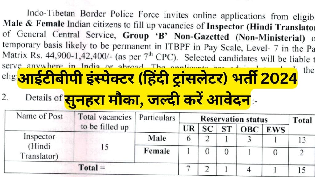 ITBP Hindi Translator Vacancy